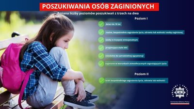 Siedzące Dziecko
