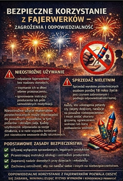 Zasady korzystania z fajerwerków