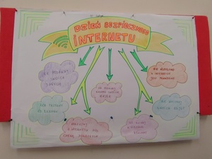 Spotkanie z dziećmi w ramach Dnia Bezpiecznego Internetu