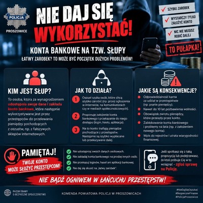 Grafika oszustw na tzw. Słupy
