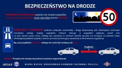 &quot;gafika z informacjami o zmianach przepisów: BEZPIECZEŃSTWO PIESZYCH NA DRODZE Wybrane zmiany w przepisach ruchu drogowego obowiązujące od 1.06.2021 r.&quot;