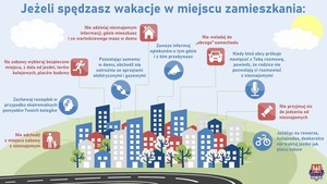 Plakaty z informacjami, poradami na czas letniego wypoczynku